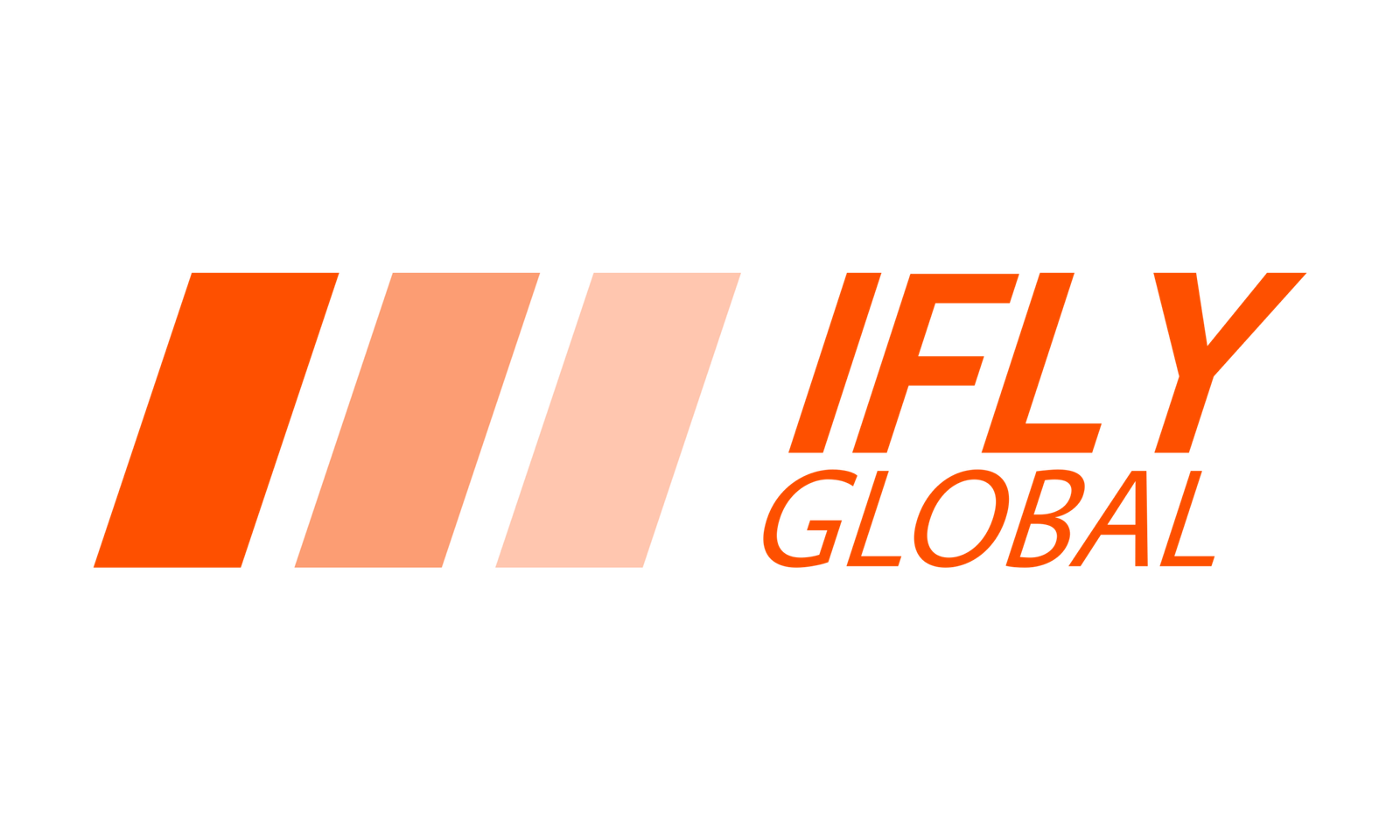 ifly Global Services 